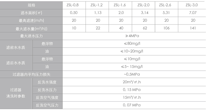 中速过滤器_06.jpg