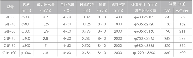 活性炭过滤器_10.jpg