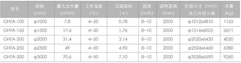 活性炭过滤器_14.jpg