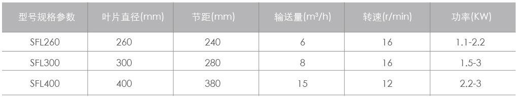 无轴螺旋输送机_07.jpg