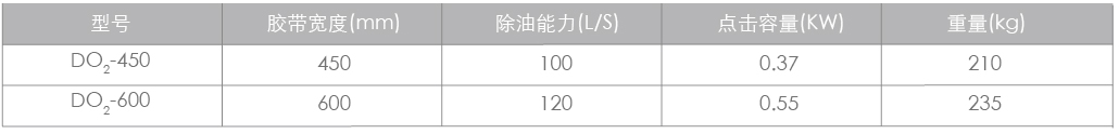 带式除油机_03.jpg